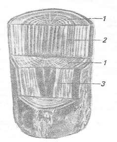 37. Odczytany z wykresu czas suszenia drewna świerkowego o grubości 80 mm, wynosi? A. 80 godzin B. 120 godzin C. 160 godzin D. 200 godzin 38.