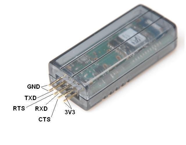 3. Opis złącza W odróżnieniu od innych urządzeń z serii, inode Serial Transceiver UART jest zasilany nie z baterii ale z dodatkowego zasilacza napięcia stałego (DC).Jego napięcie powinno być ok.