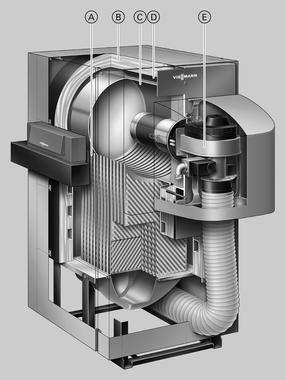 Podsumowanie zalet Zespolony kocioł kondensacyjny z cylindrycznym palnikiem MatriX jako instalacja z dwoma kotłami do 1260 kw. Sprawność znormalizowana: do 98% (H s )/109% (H i ).