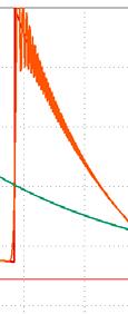 pręa masą m (x ) (a) naprężnaa punkach (x x ) (b) Źródło: