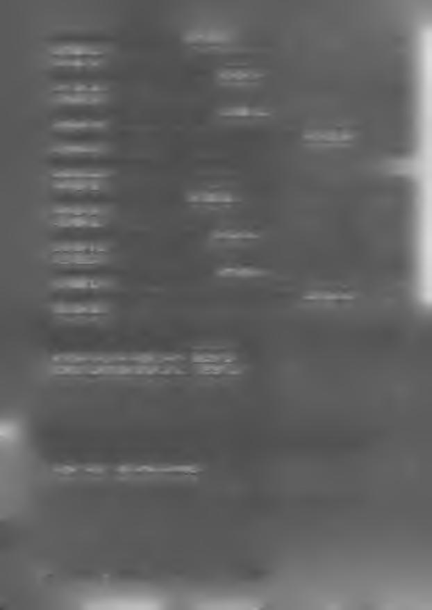 -jestem członkiem zarządu (od kiedy): NIE...DOTYCZ Y. nie d o t y c z y -jestem członkiem rady nadzorczej3 (od kiedy): NIE...DOTYCZY.