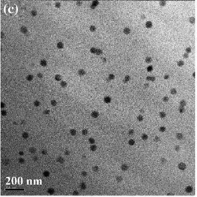 Rys. 11. Zdjęcie mikroskopowe TEM nanokryształów PbErF 5:Er 3+ wygrzewanych w temperaturze 490ºC przez: a) 1 godz., b) 2 godz., c) 10 godz. [33].