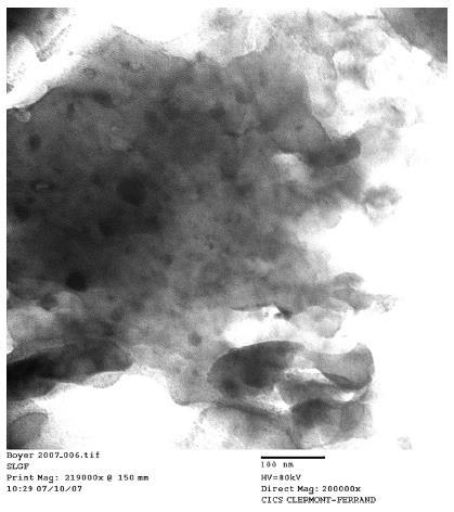 Rys. 40. Widma Ramana zarejestrowane dla a) materiałów zol-żelowych wygrzewanych w temperaturze 700ºC przez 1 godzinę w atmosferze argonu, c) czystego LiGdF 4 [103].