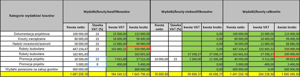 UWAGA: W trakcie wprowadzania danych mogą wystąpić błędy wynikające z zaokrągleń.