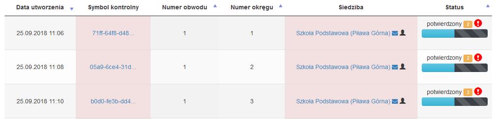 Po kliknięciu Znajdź zostaniemy przekierowani do danych właściwego protokołu (o ile znajduje się on w systemie WOW).