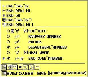 Sequence Domain EMP_DEPT_FK Mandatory Optional