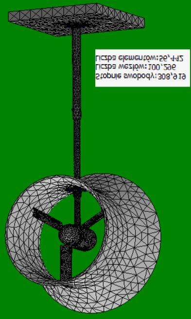 Small wind turbine with a diffuser: a) 3D model, b) FEM model 2, c) displacement map of the model under the influence of a hurricane wind Podsumowanie W pracy
