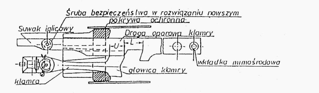 69 Rysunek 21 Rysunek 22 Rysunek 23 n) Do zamknięcia nastawczego suwakowego służą następujące główne części składowe: Przy rozjazdach