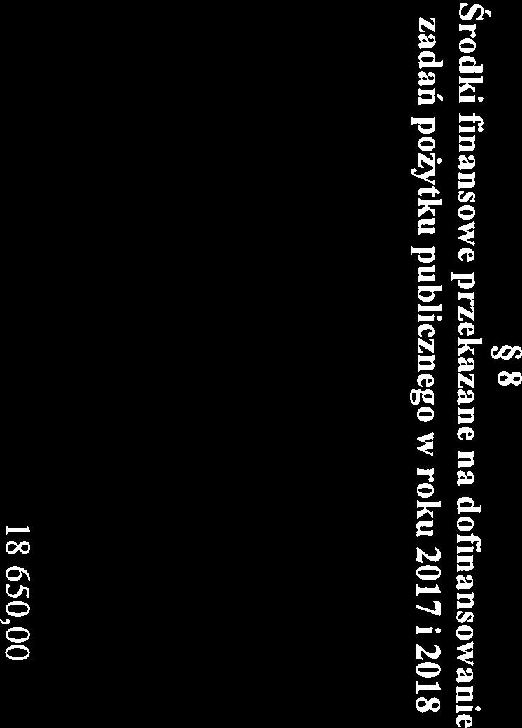 940,00 13 800,00 Kultura, sztuka, ochrona dóbr kultury 17 940,00