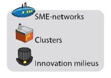 CLUSTER STRATEGY Polski Klaster Morski wspiera projekty: 1. SMART PANEL PARP 2.