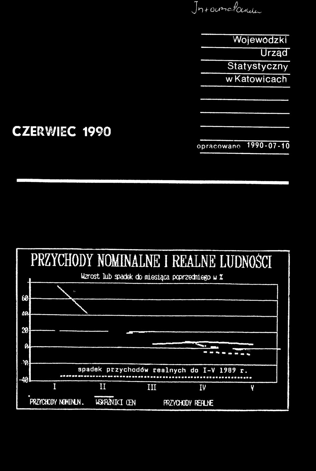 \ W A.... fi... spadek przychodów realnych do -V r.