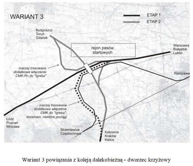 3 - w wariancie A głowica stacji NS może wchodzić pod budynek terminala - w wariancie B wymaga odsunięcia