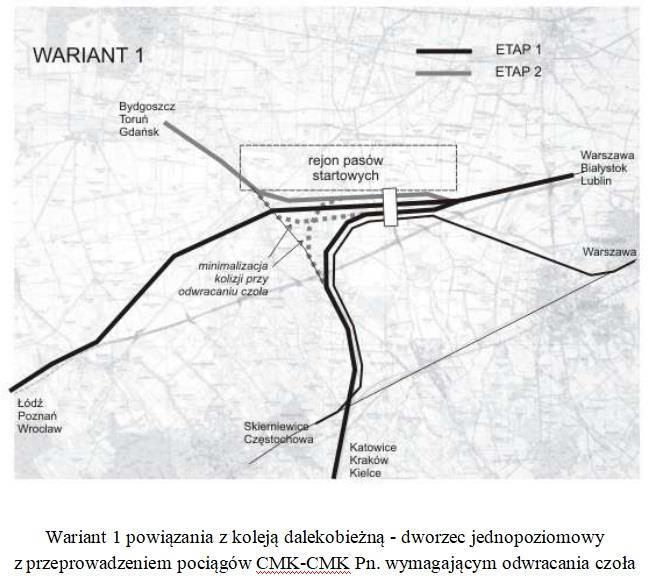 1 spowolnienie KDP1? dworzec dwupoziomowy? liczba peronów?