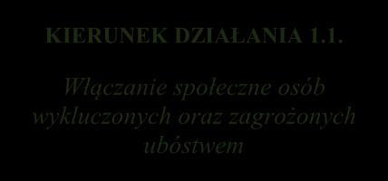 KIERUNEK 2.