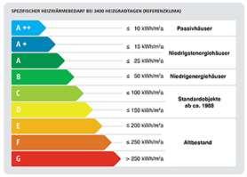 PRZEGLĄD