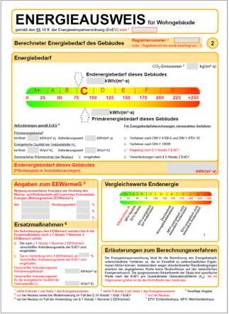 29 ŚWIADECTWA