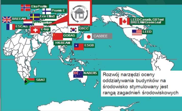 MODA? czy KONIECZNOŚĆ?