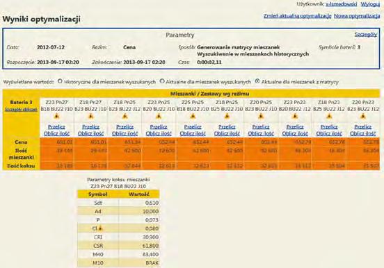 Wyniki optymalizacji przeprowadzonej metodą przeszukiwania bazy danych Fig. 10.
