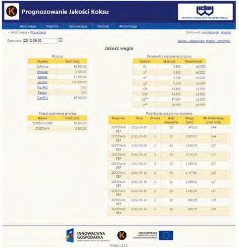 284 karbo '2013 Nr 4 moduł 3 Optymalizacja składu mieszanki w aspekcie jakościowym i ekonomicznym, moduł administracyjny.