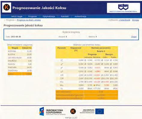 288 karbo '2013 Nr 4 Historyczna prognoza określona poprzez analizę danych historycznych zgromadzonych w bazie Wyliczona prognoza wyznaczona z wykorzystaniem modeli matematycznych Z dnia rzeczywista