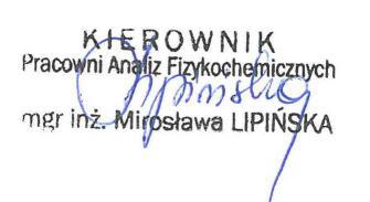 PROGRAM BADAŃ BIEGŁOŚCI SILESIALAB 018 OŚRODEK BADAŃ I KONTROLI ŚRODOWISKA SP. Z O.O. w Katowcach KOD PORÓWNANIA /8/018 SPIS TREŚCI 1.