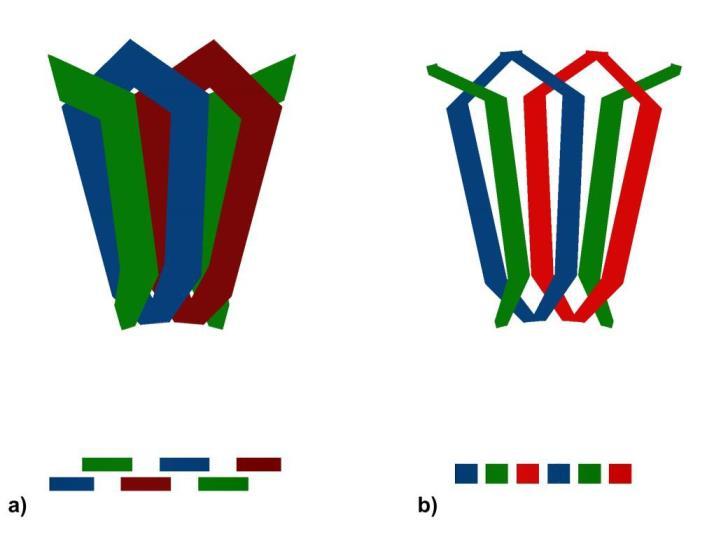 E [V] E [V] S C = 0.75mm odpowiada skutecznej wartości gęstości prądu j = 4.73A/ mm. Symulacje zostały wykonane dla obu typów porównywanych maszyn oraz uzwojeń dwuwarstwowych (rys.