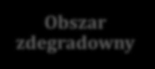 Zależność pomiędzy OZ i OR została przestawiona na Schemacie nr 6. Schemat 6.