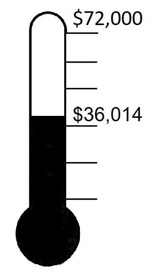 September 9, 2018 Page 9 The Annual Catholic Appeal 2018 In supporting The Annual Catholic Appeal 2018, we support the important works of the Catholic Church in our Diocese: Catholic Charities