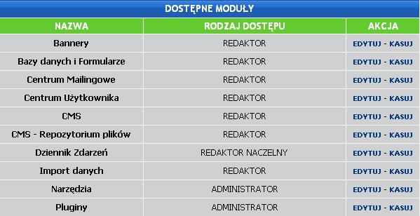2. Pluginy Tu znajduje się centrum dodawania nowych modułów do systemu administracyjnego WebAdministrator GOLD. SłuŜy ono do rozbudowy systemu. Nie zaleca się modyfikowania jego właściwości.