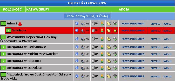 6. UŜytkownicy i Grupy Moduł słuŝy do zarządzania uŝytkownikami systemu WebAdministrator GOLD. 1. Grupy Opcja ta słuŝy do zarządzania grupami uŝytkowników.