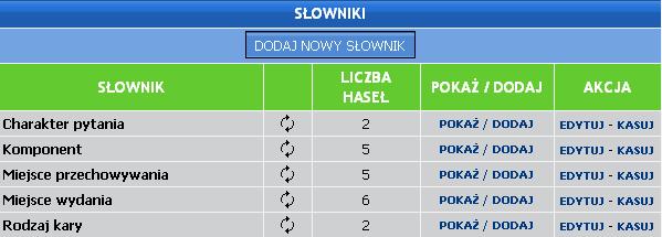 1.1. Dodawanie plików serwisu Aby dodać nowy plik wybieramy polecenie Przeglądaj.