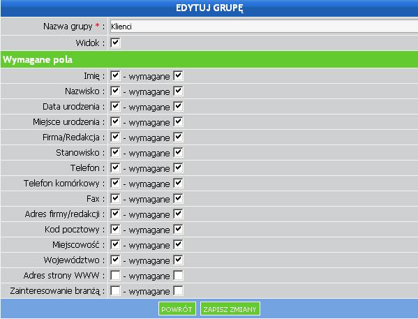 Grupa