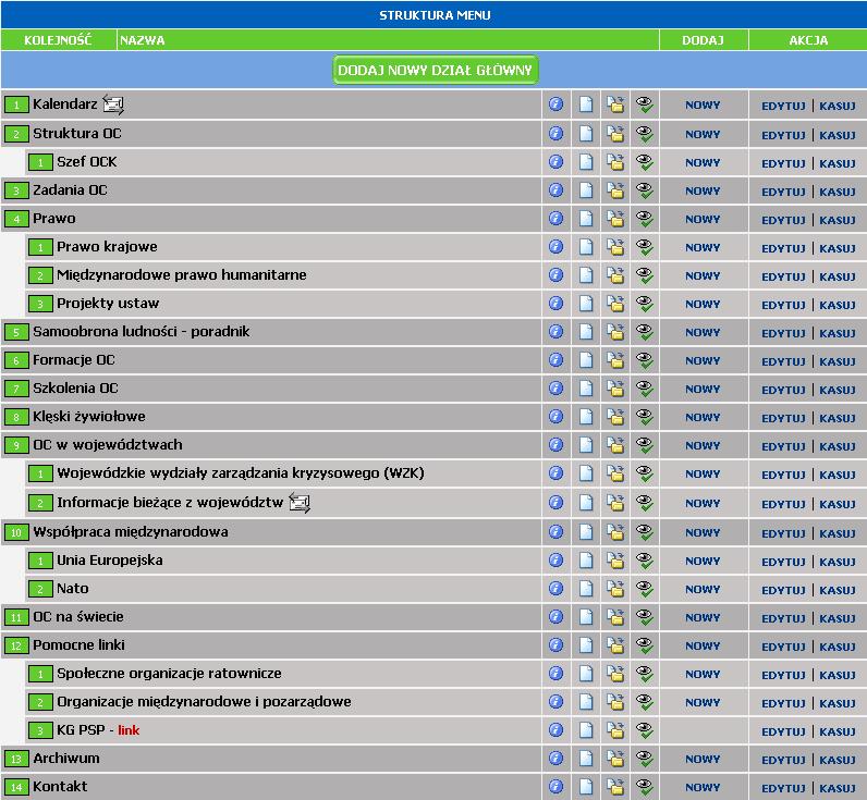 5. Struktura menu Opcja słuŝy do zarządzania strukturą menu głównego serwisu.