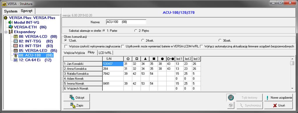 36 ACU-280 SATEL 8.