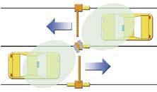 do 36VDC 2,5 A (+12VDC) zalecane 3A TTL; ISO2; Wiegand 26/44 EPC GEN 2 0-10 km/h CE ABS - szara RAL 7035 ZASIĘG