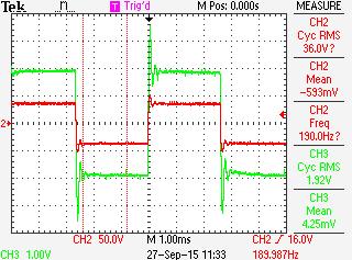 a) b) CH2 u 50 V/dz, CH3 i 1A/dz, t 1ms/dz c) CH2 u 50 V/dz, CH3 i 1A/dz, t 1ms/dz d) CH2 u 50 V/dz, CH3 i 1A/dz, t 1ms/dz Rys. 3.