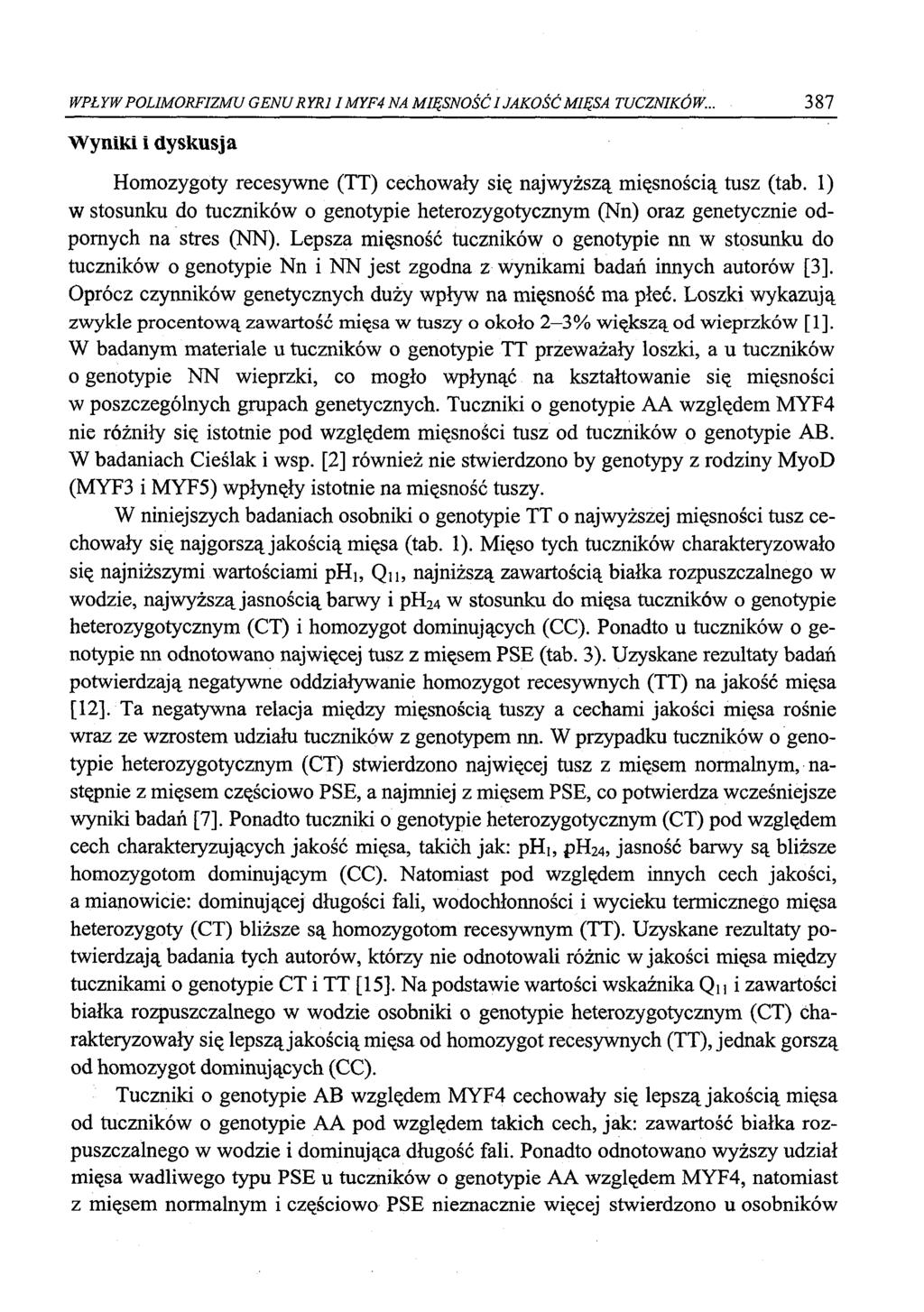 WPŁYW POLIMORFIZMU GENU RYR1IM YF4NA MIĘSNOŚĆI JAKOŚĆ MIĘSA TUCZNIKÓW... 387 Wyniki i dyskusja Homozygoty recesywne (TT) cechowały się najwyższą mięsnością tusz (tab.