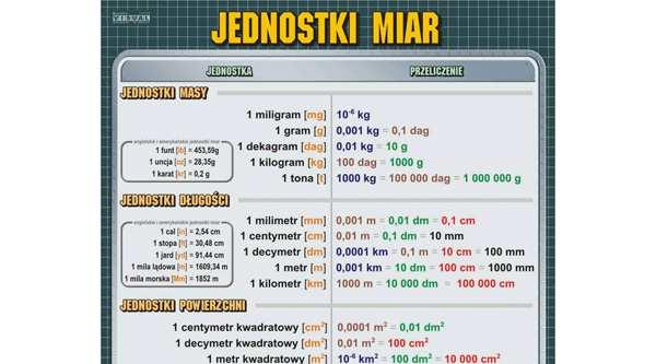 23 cm 3 plastikowe patyczki o dł.