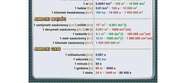 poziomu. Chociaż wynaleziona została ponad 2000 lat temu, ciągle jest szeroko używana, szczególnie do pompowania wody.