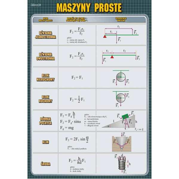 przedmioty. wym. rury 22,4 x 4,7 x 4,7 cm wym. śruby 27,8 x 4 x 6,4 cm.