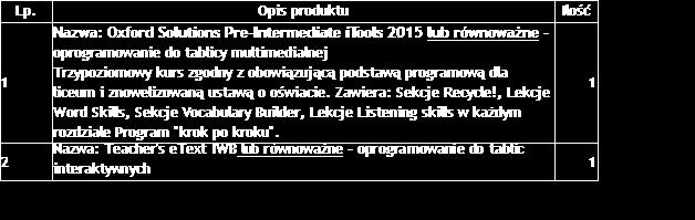 Obszar roboczy pozwala na takie funkcjonalność jak: przesuwanie obszaru roboczego w oknie, pisanie za pomocą pisaków, ścieranie, powiększenie i pomniejszenie obszaru roboczego, ustawienie