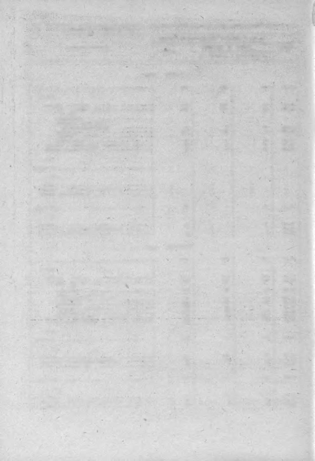 54 m. 4ö WAROŚĆ BRUO ŚRODKÓW RWAŁYCH W GOSPODARCE USPOŁECZNONEJ WOJEWÓDZWA WEOLUO MAS 0** W CENACH 7.»«J R. ZC.D.Z WAROŚĆ BRUO SRODKOW RWAŁYCH U MLR,zł.
