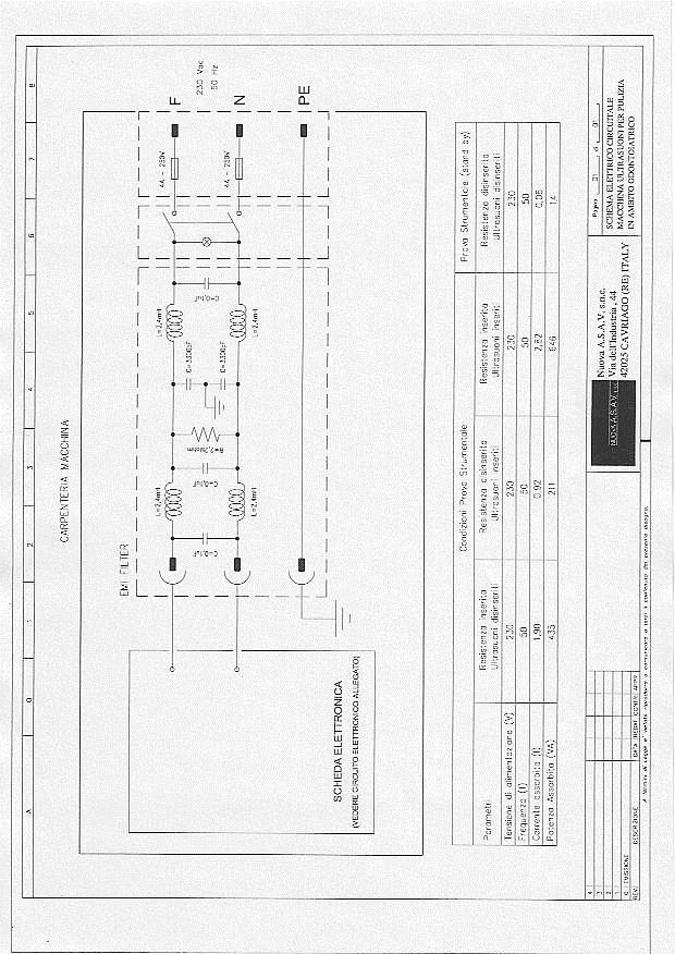 Infolinia techniczna