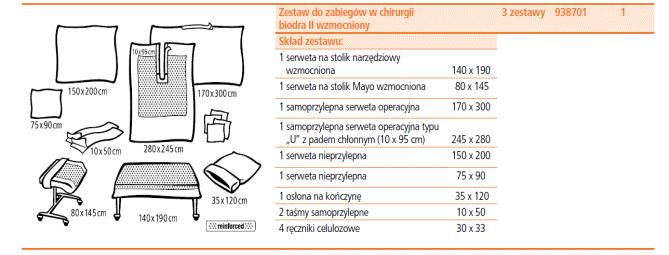 chirurgii biodra o składzie: Pytanie 18