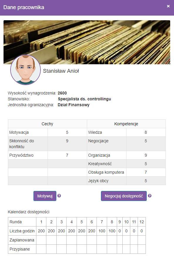 Zapoznanie się z profilami pracowników powinien umożliwić podejmowanie decyzji związanych z planowaniem oraz realizacją projektu.