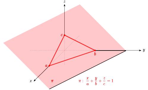 12 GEOMETRIA ANALITYCZNA W PRZESTRZENI Wówczas np.