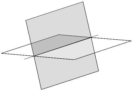 14 GEOMETRIA ANALITYCZNA W PRZESTRZENI Równanie kanoniczne prostej x x 0 l : = y y 0 = z z 0 a b c 1.