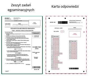 3. Materiały egzaminacyjne Rysunek 1.