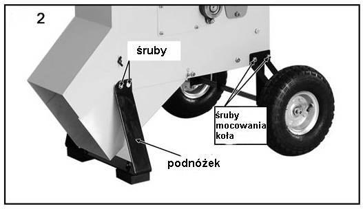 Stój z daleka od miejsca wyrzutu rozdrobnionego materiału (kanału wyrzutu).