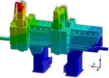 Comparison of the first three mode shapes of the heavy-duty planer mills for the middle